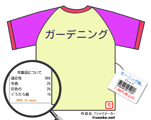 モーニング娘。のＴシャツメーカー結果