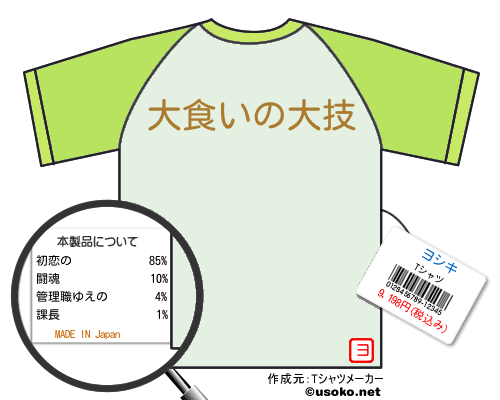 ヨシキのＴシャツメーカー結果