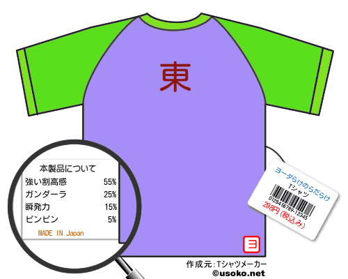 ヨーダらけのらだらけのＴシャツメーカー結果