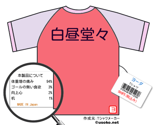 ヨーダのＴシャツメーカー結果