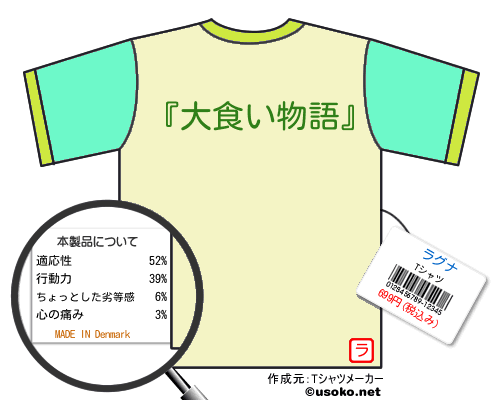 ラグナのＴシャツメーカー結果