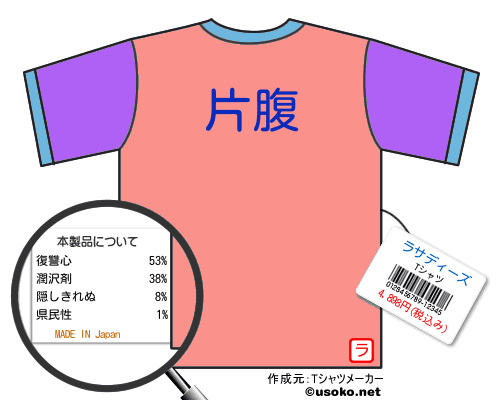 ラサディーズのＴシャツメーカー結果