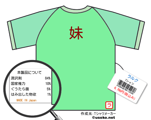 ラルクのＴシャツメーカー結果