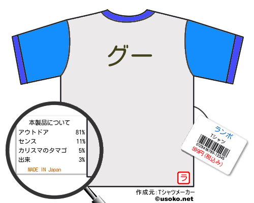 ランボのＴシャツメーカー結果