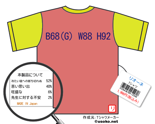 リオーネのＴシャツメーカー結果