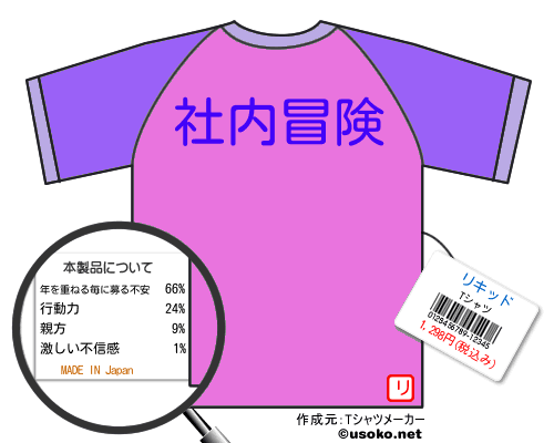 リキッドのＴシャツメーカー結果