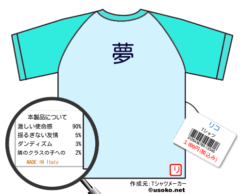 リコのＴシャツメーカー結果