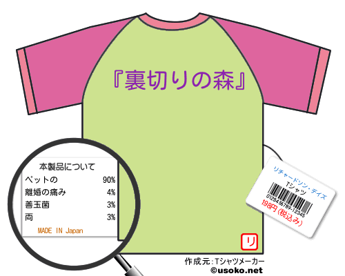 リチャードソン・デイズのＴシャツメーカー結果