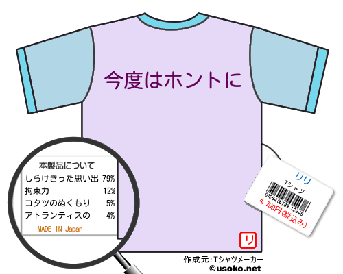 リリのＴシャツメーカー結果
