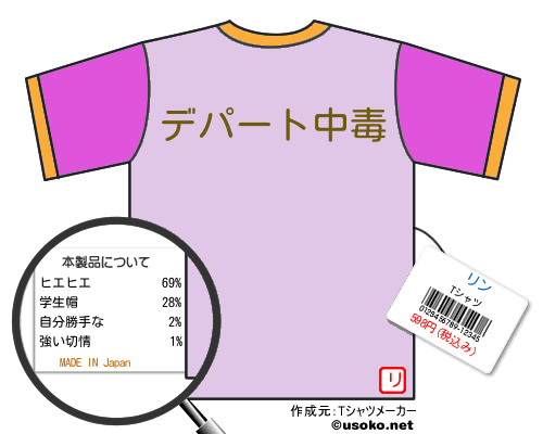 リンのＴシャツメーカー結果