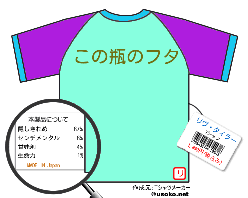 リヴ・タイラーのＴシャツメーカー結果