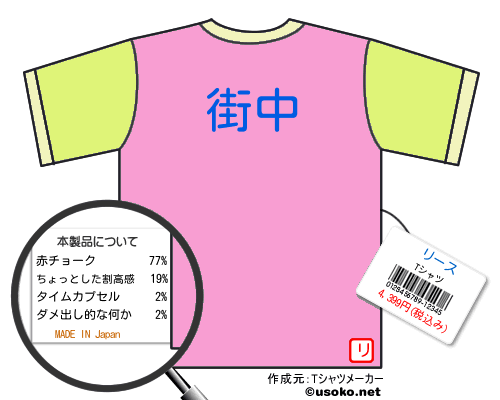 リースのＴシャツメーカー結果