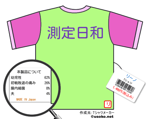 リーノのＴシャツメーカー結果