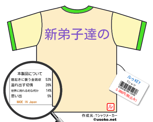 ルゥKEYのＴシャツメーカー結果