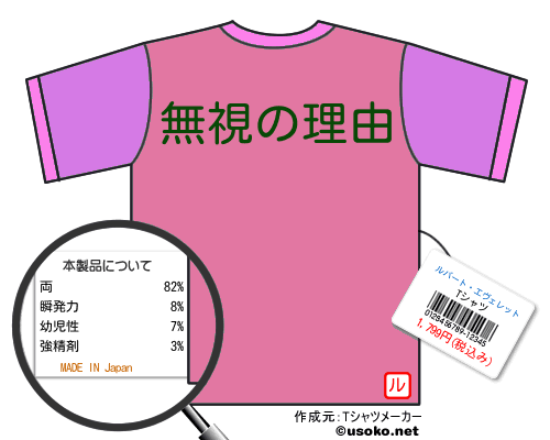 ルパート・エヴェレットのＴシャツメーカー結果