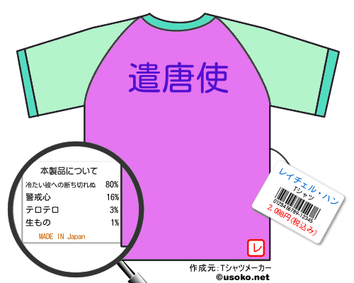 レイチェル・ハンのＴシャツメーカー結果