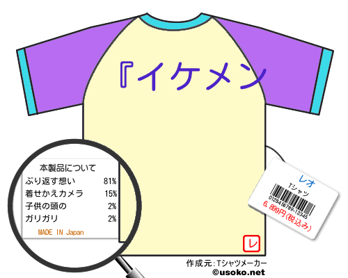 レオのＴシャツメーカー結果