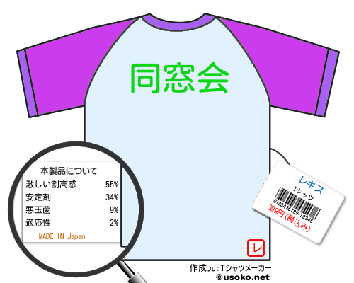 レギスのＴシャツメーカー結果