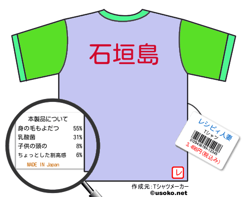 レシピィ人妻のＴシャツメーカー結果