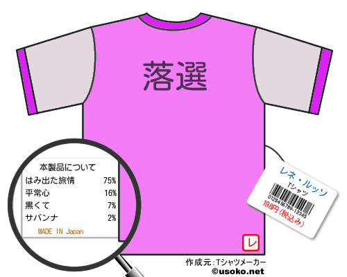レネ・ルッソのＴシャツメーカー結果
