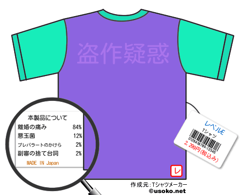 レベルEのＴシャツメーカー結果