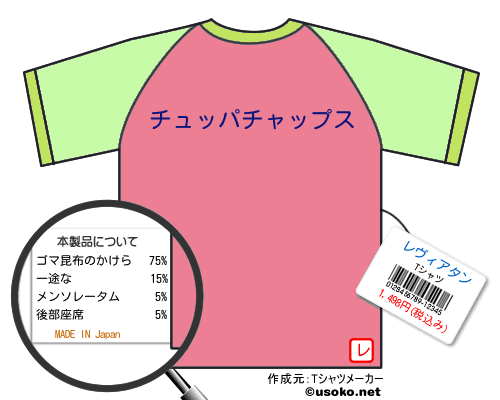 レヴィアタンのＴシャツメーカー結果