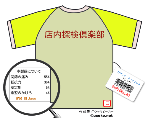 ロザンナ・アークエットのＴシャツメーカー結果