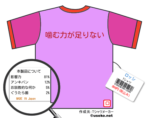 ロッシのＴシャツメーカー結果