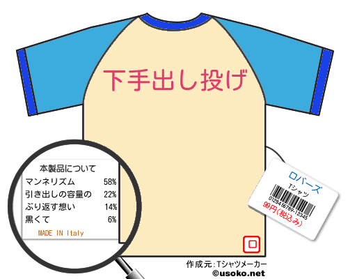 ロバーズのＴシャツメーカー結果