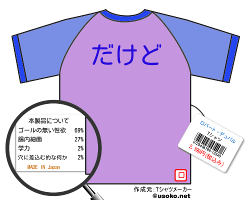 ロバート・デュバルのＴシャツメーカー結果