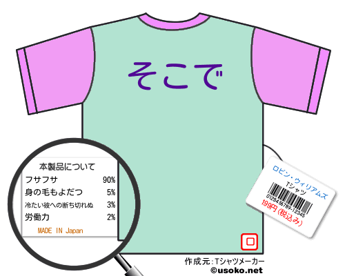 ロビン・ウィリアムズのＴシャツメーカー結果