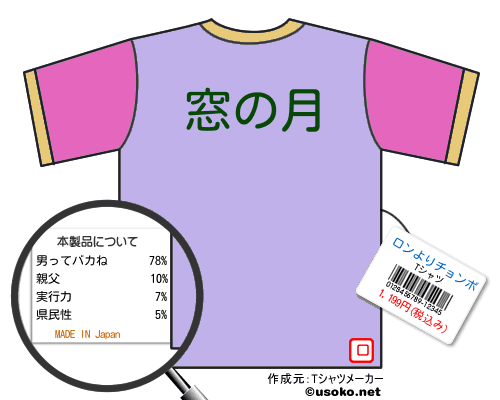 ロンよりチョンボのＴシャツメーカー結果
