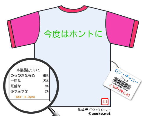 ロン・チャニーのＴシャツメーカー結果