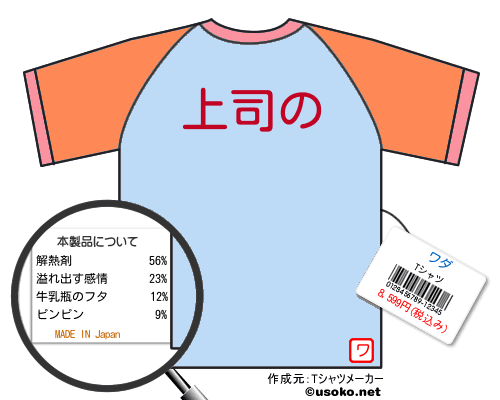 ワダのＴシャツメーカー結果