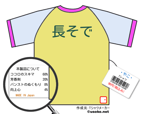 ・やこ・のＴシャツメーカー結果
