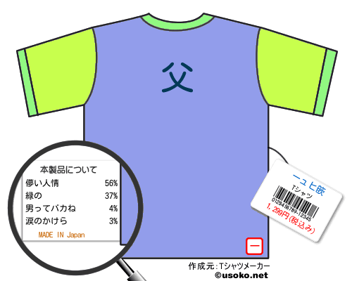 ーュヒ篏のＴシャツメーカー結果