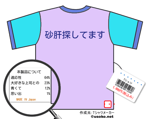 ���ͤ��のＴシャツメーカー結果