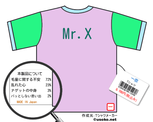 一京のＴシャツメーカー結果