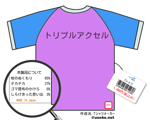 一応のＴシャツメーカー結果