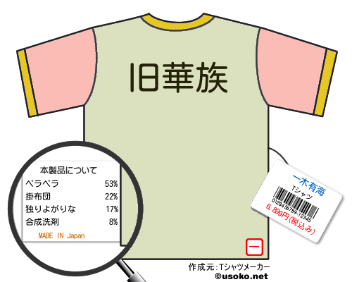 一木有海のＴシャツメーカー結果