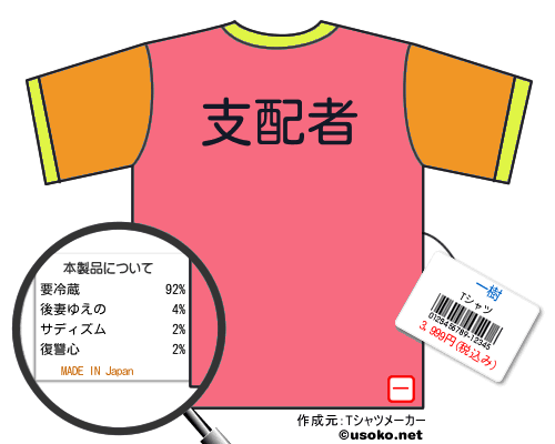 一樹のＴシャツメーカー結果