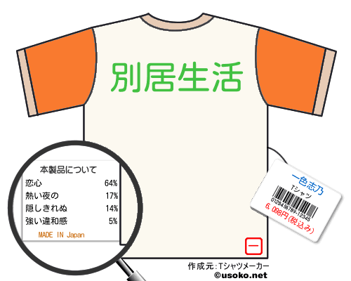一色志乃のＴシャツメーカー結果