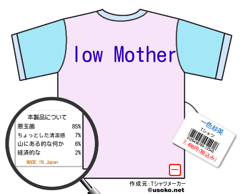 一色紗英のＴシャツメーカー結果