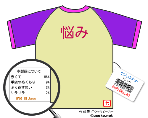 七人のナナのＴシャツメーカー結果