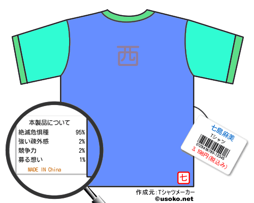 七島麻美のＴシャツメーカー結果