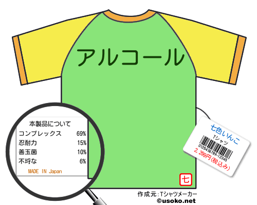 七色いんこのＴシャツメーカー結果