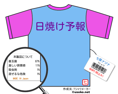 七草ナヅナのＴシャツメーカー結果