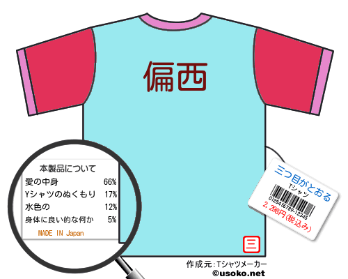 三つ目がとおるのＴシャツメーカー結果