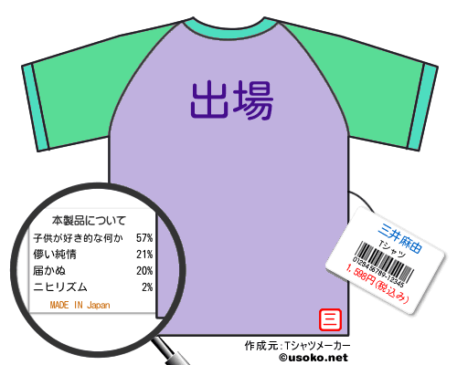 三井麻由のＴシャツメーカー結果
