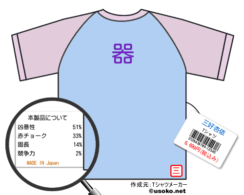 三好杏依tシャツ